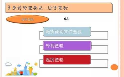 餐飲服務食品安全操作規范培訓中的數據安全與規范管理