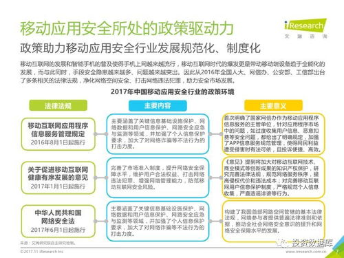 2017年中國移動應(yīng)用安全服務(wù)行業(yè)白皮書——數(shù)據(jù)處理服務(wù)的現(xiàn)狀與展望